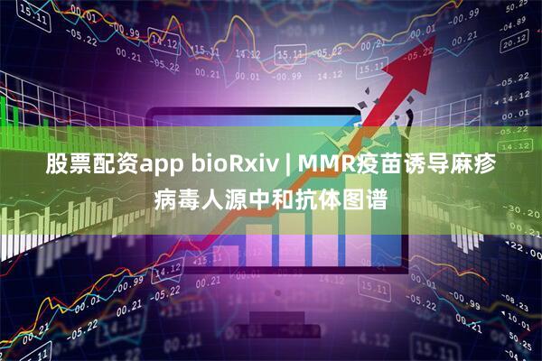 股票配资app bioRxiv | MMR疫苗诱导麻疹病毒人源中和抗体图谱